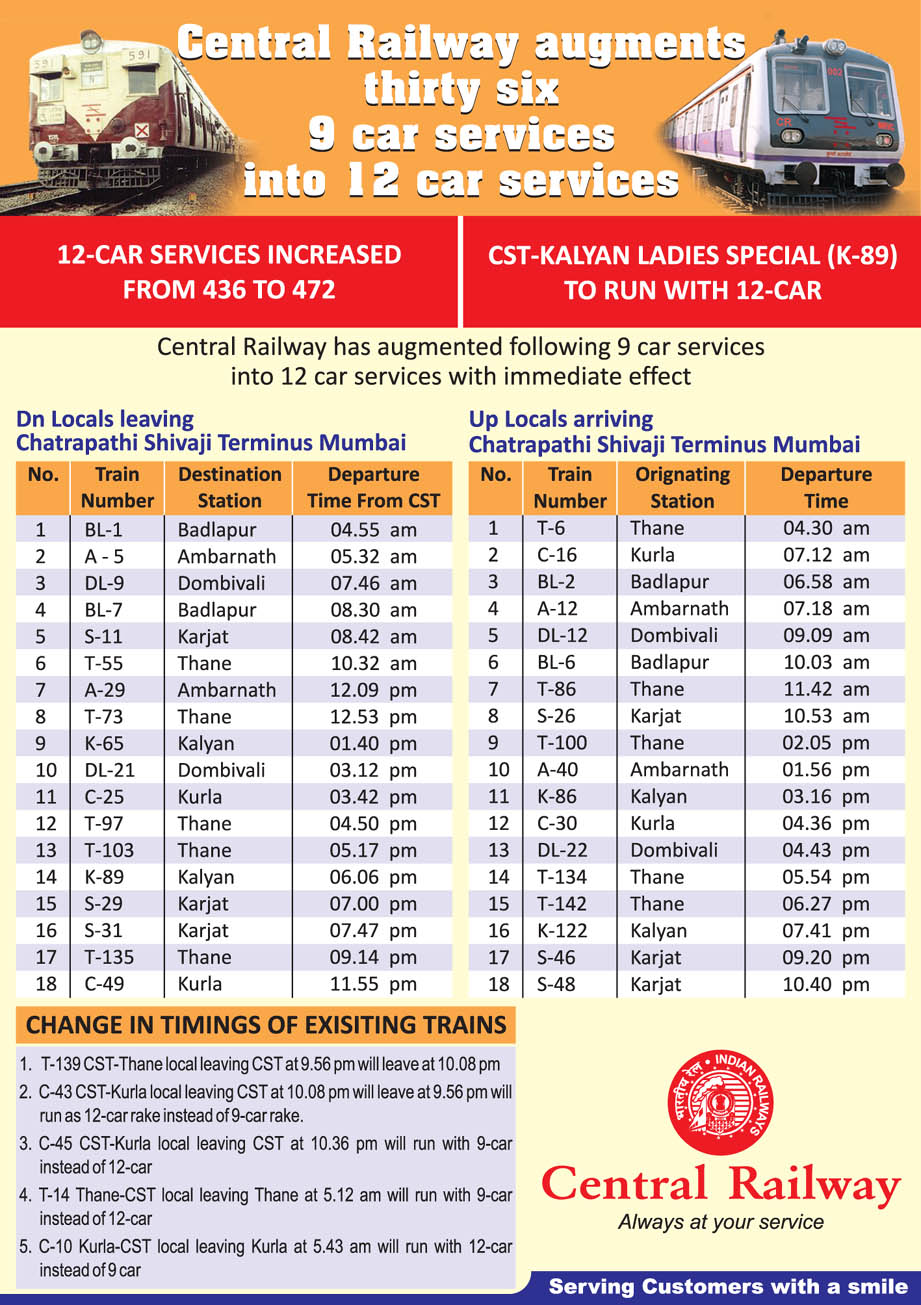 Central Railway augments thirty six 9 car services into 12 car services
